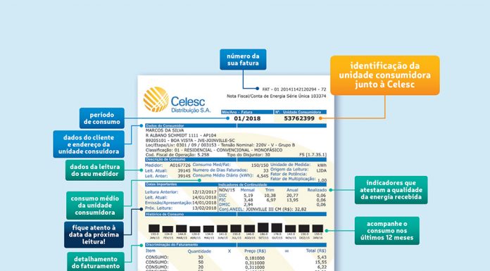 reprodução de uma fatura de energia da celesc com quadros indicativos de cada elemento