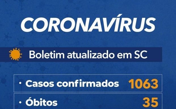 tabela que mostra 1063 casos confirmados e 35 óbitos por coronavírus