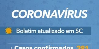 tabela de casos de coronavírus em sc, mostrando 281 casos confirmados e cinco óbitos