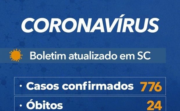 tabela mostrando 776 casos confirmados e 24 óbitos por coronavírus