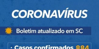 tabela de coronavírus em sc mostra 884 casos confirmados e 29 óbitos