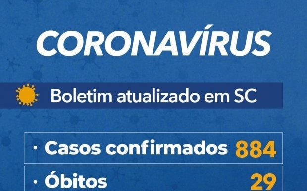 tabela de coronavírus em sc mostra 884 casos confirmados e 29 óbitos