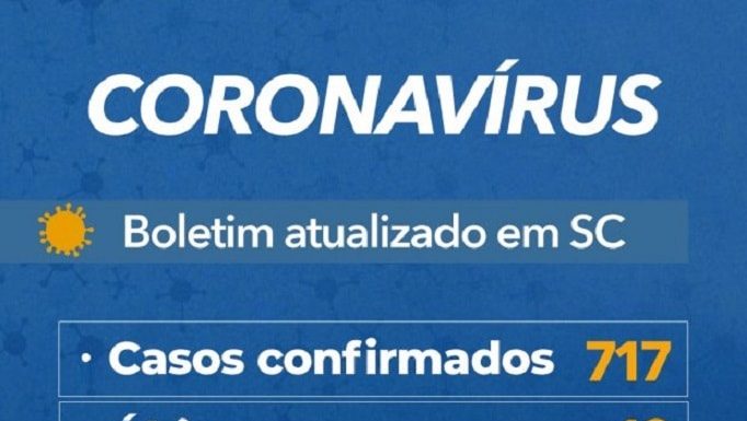 tabela atualizada para sc - casos confirmados 717 e óbitos 18