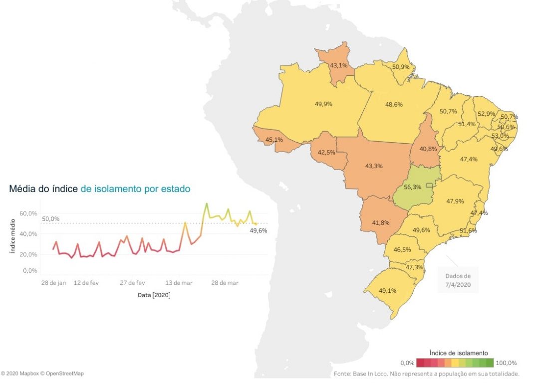 mapa com escala de cores por estado mostrando o Índice de isolamento social