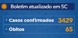 tabela com casos confirmados e 65 óbitos em sc