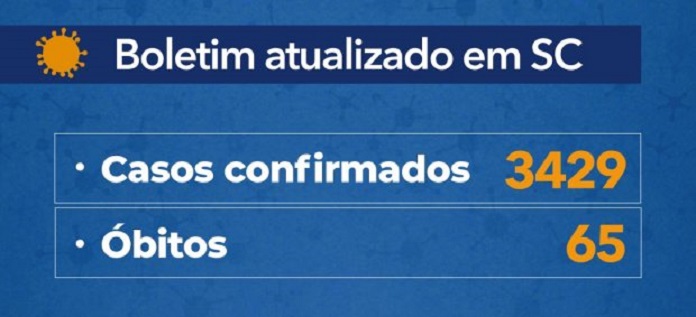 tabela com casos confirmados e 65 óbitos em sc