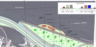 Projeto de continuidade da Beira-mar Continental