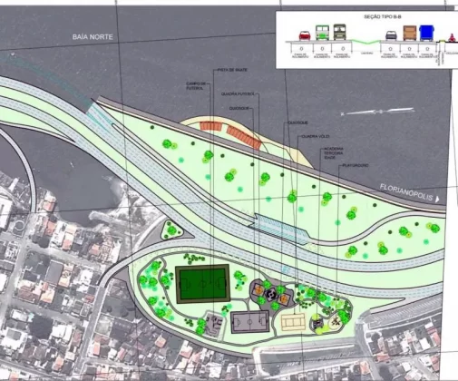 Projeto de continuidade da Beira-mar Continental