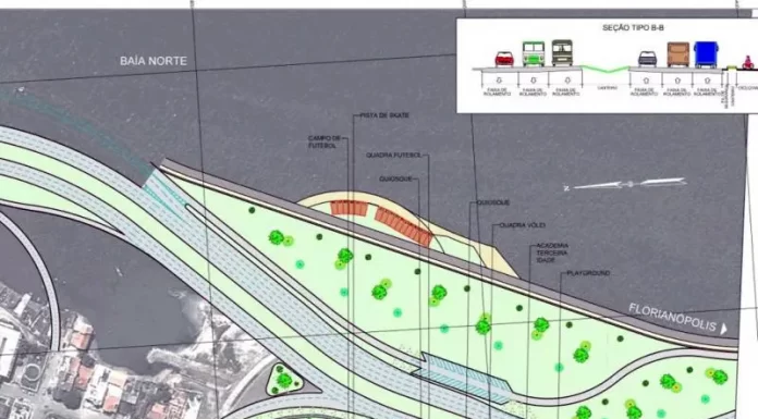 Projeto de continuidade da Beira-mar Continental