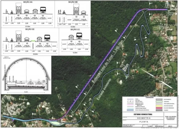 projeto do túnel do morro da lagoa