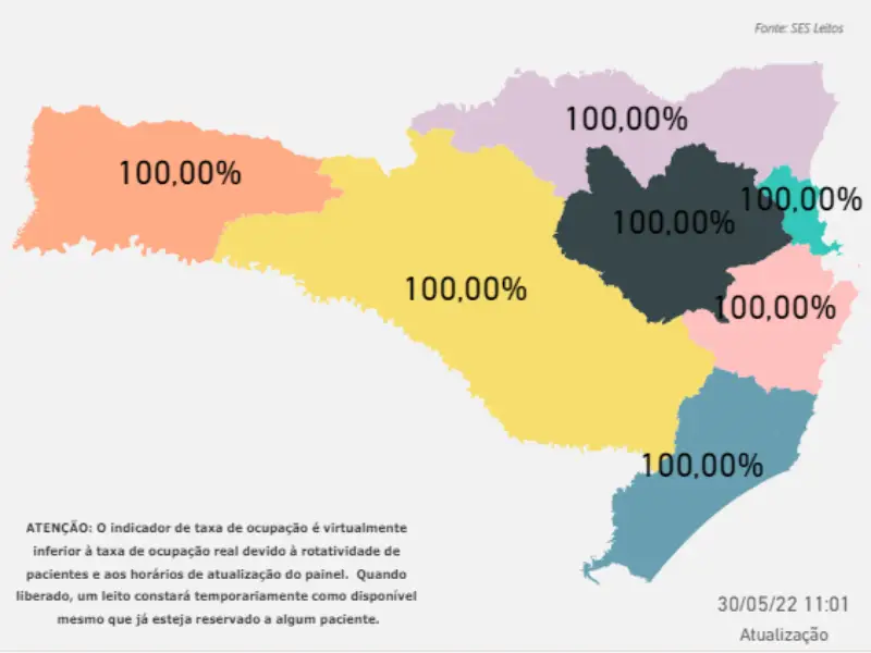 UTIs pediátricas estão lotadas no SUS de SC, que terá 90 leitos a mais