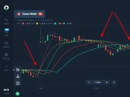 Portal Olymp Trade